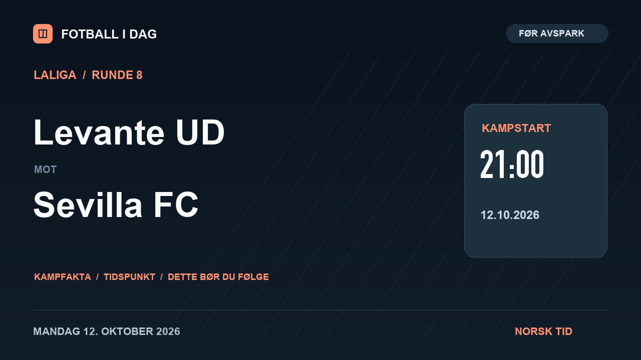 Levante UD – Sevilla FC – kampvideo